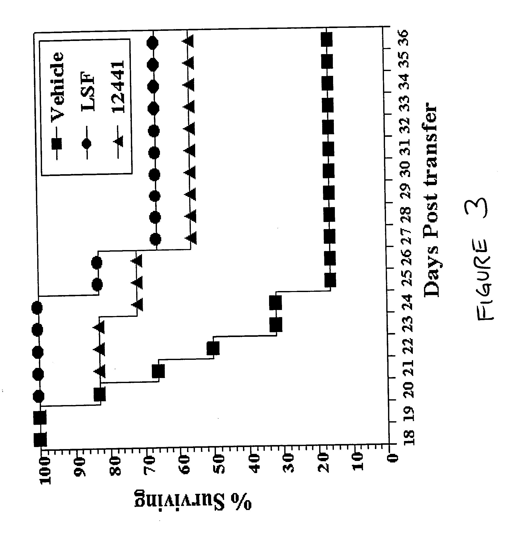 Therapeutic compounds for inhibiting interleukin-12 signaling and methods for using same