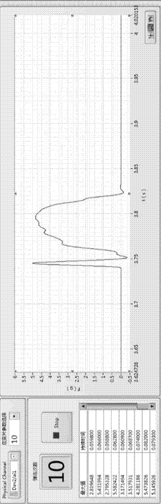 A Mechanical Behavior Device for Simulating the Process of Human Ejecting Soot