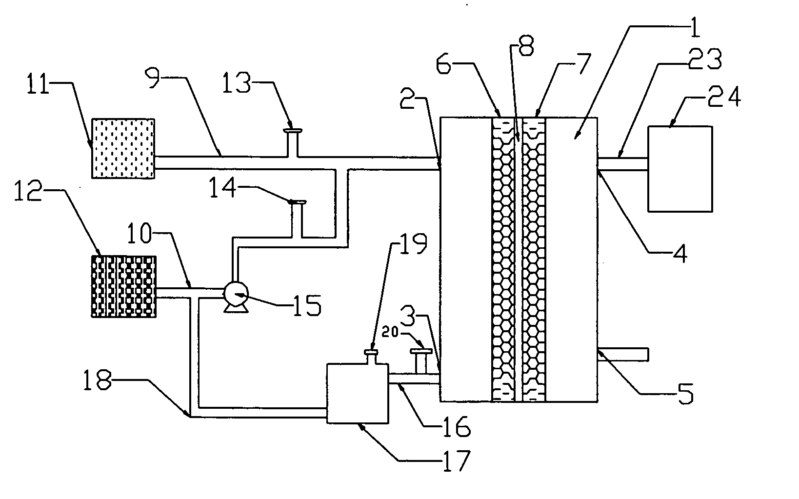 Type of fuel cell battery