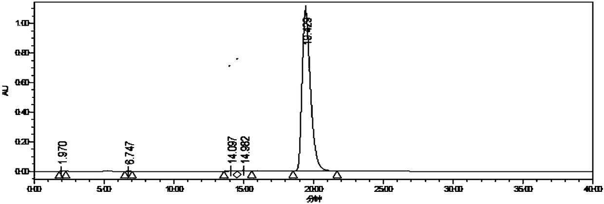 Synthetic method for temozolomide intermediate