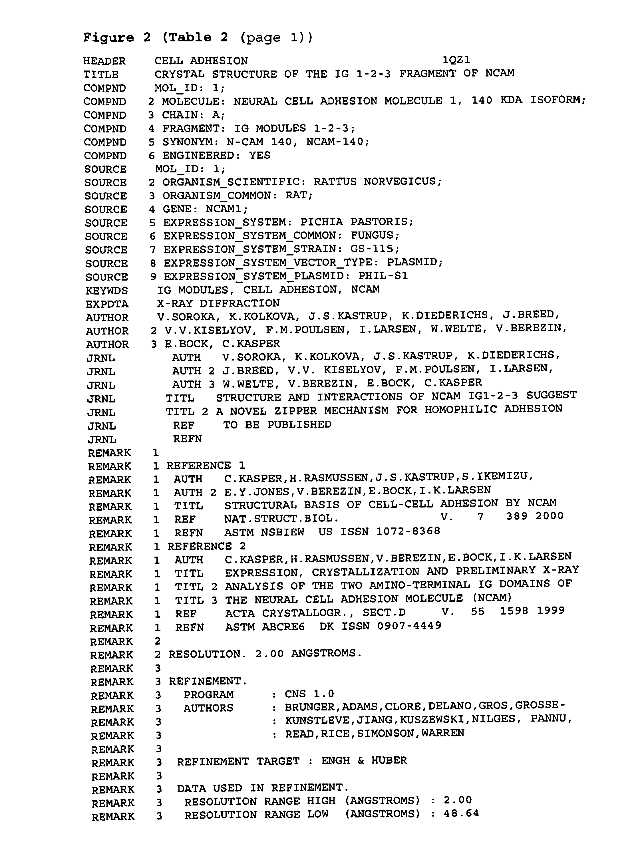 Method of Modulating Cell Survival, Differentiation and/or Synaptic Plasticity