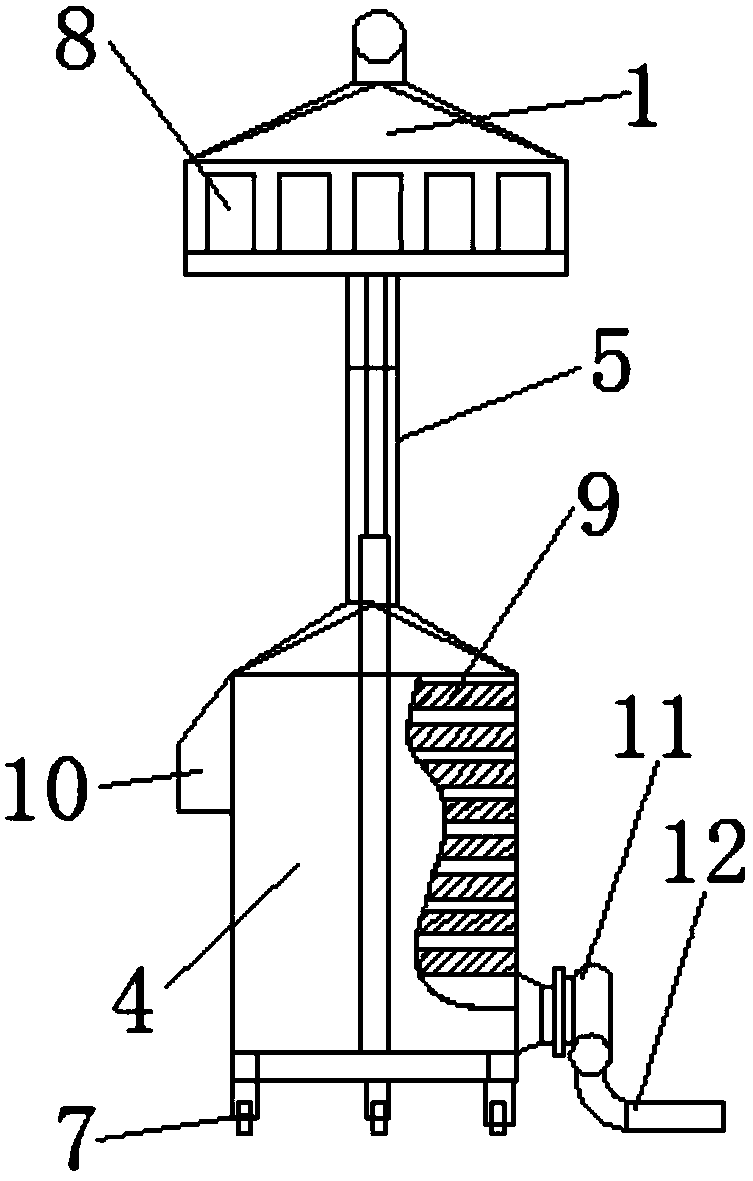 Moxibustion instrument