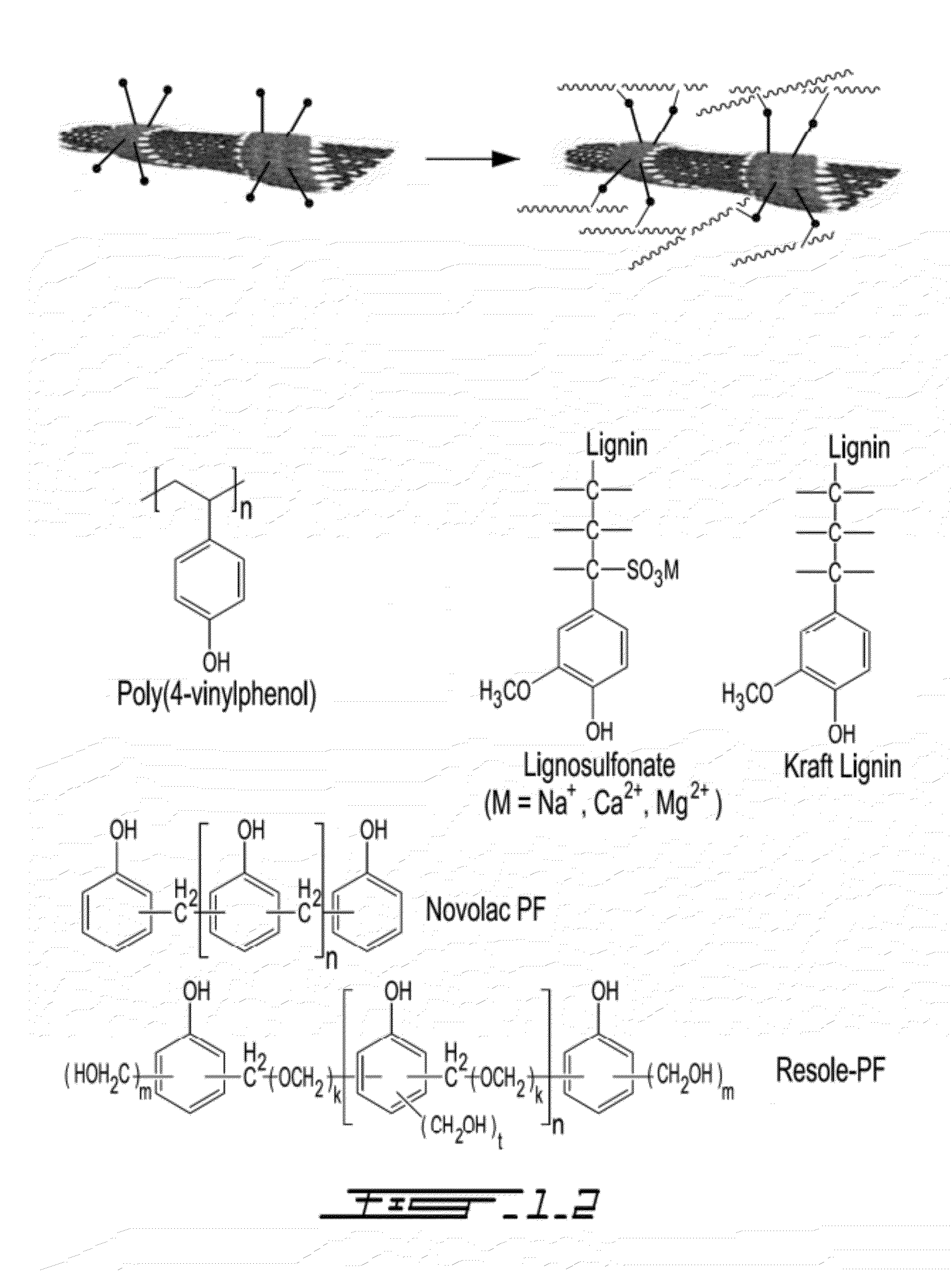 Phenol-formaldehyde polymer with carbon nanotubes, a method of producing same, and products derived therefrom