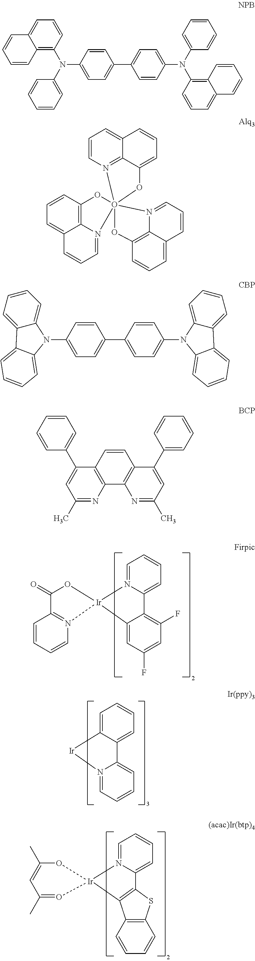 Organic light-emitting compound and organic electroluminescent device using the same