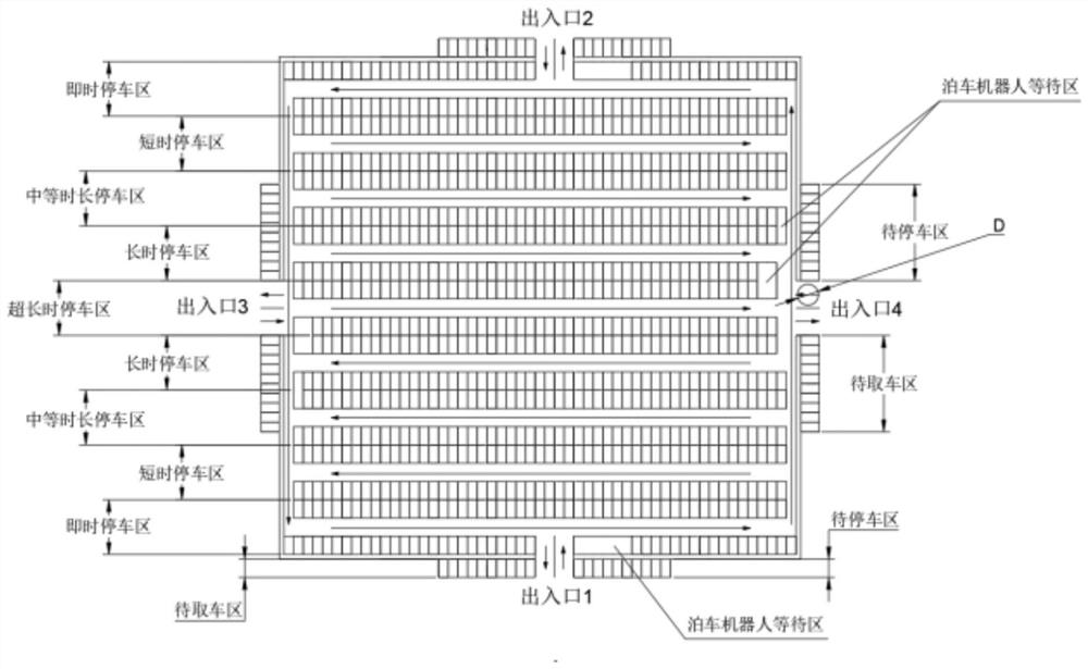 An automatic parking system based on a parking robot and its operation method