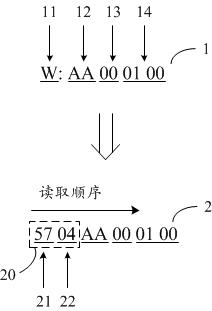 Generation of burning file, burning method and equipment thereof