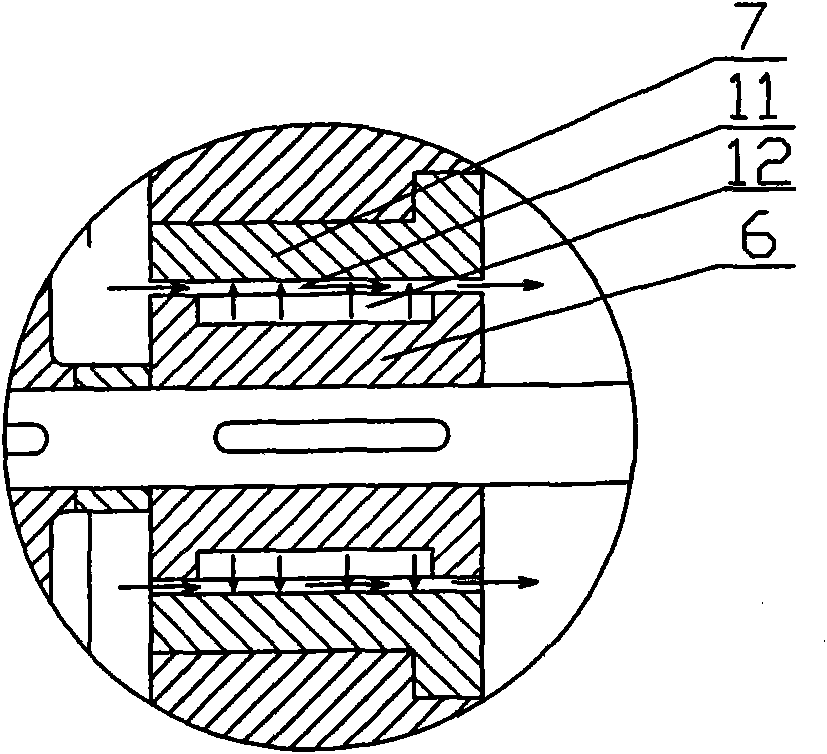 Novel multistage centrifugal pump