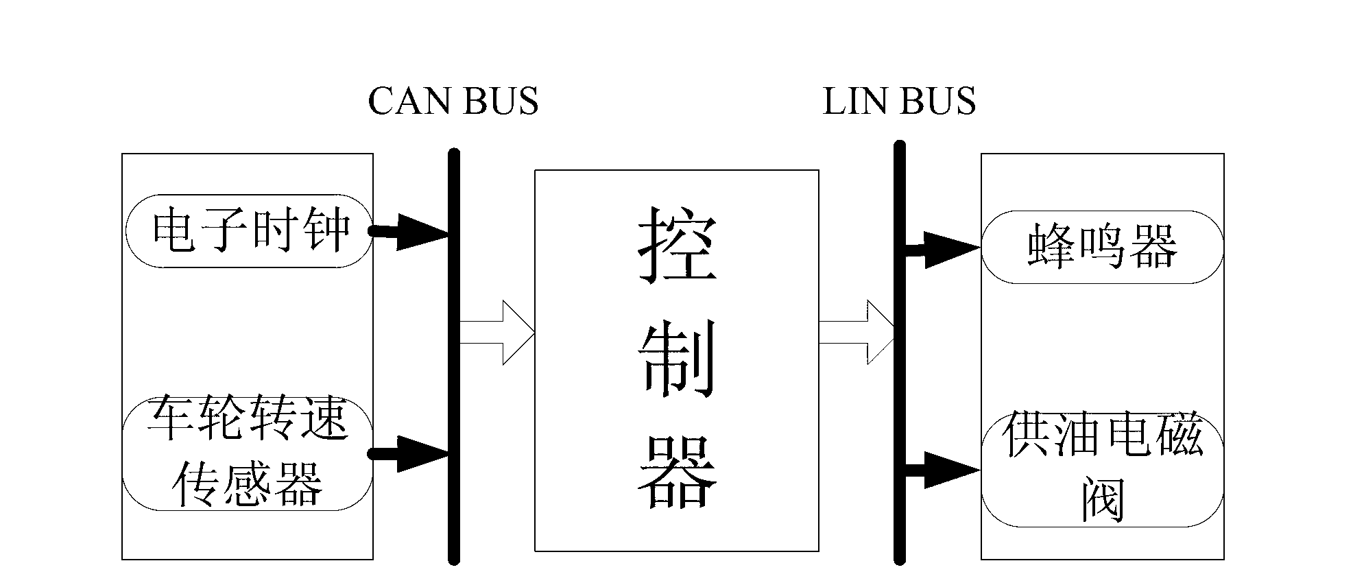 Engineering vehicle overspeed stop device and control method thereof