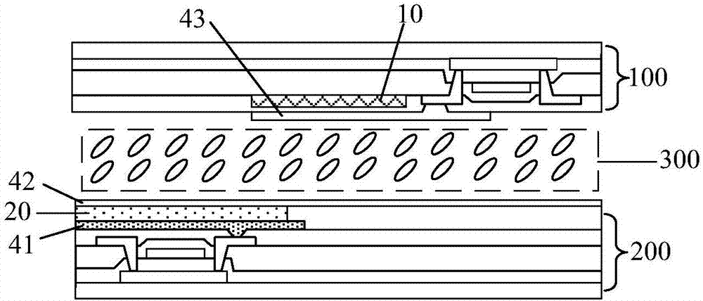 Display panel, display device and driving method of display device