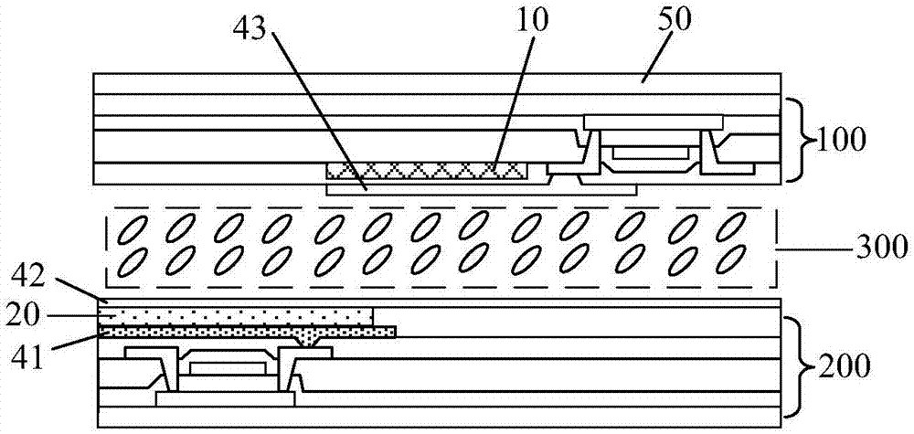 Display panel, display device and driving method of display device