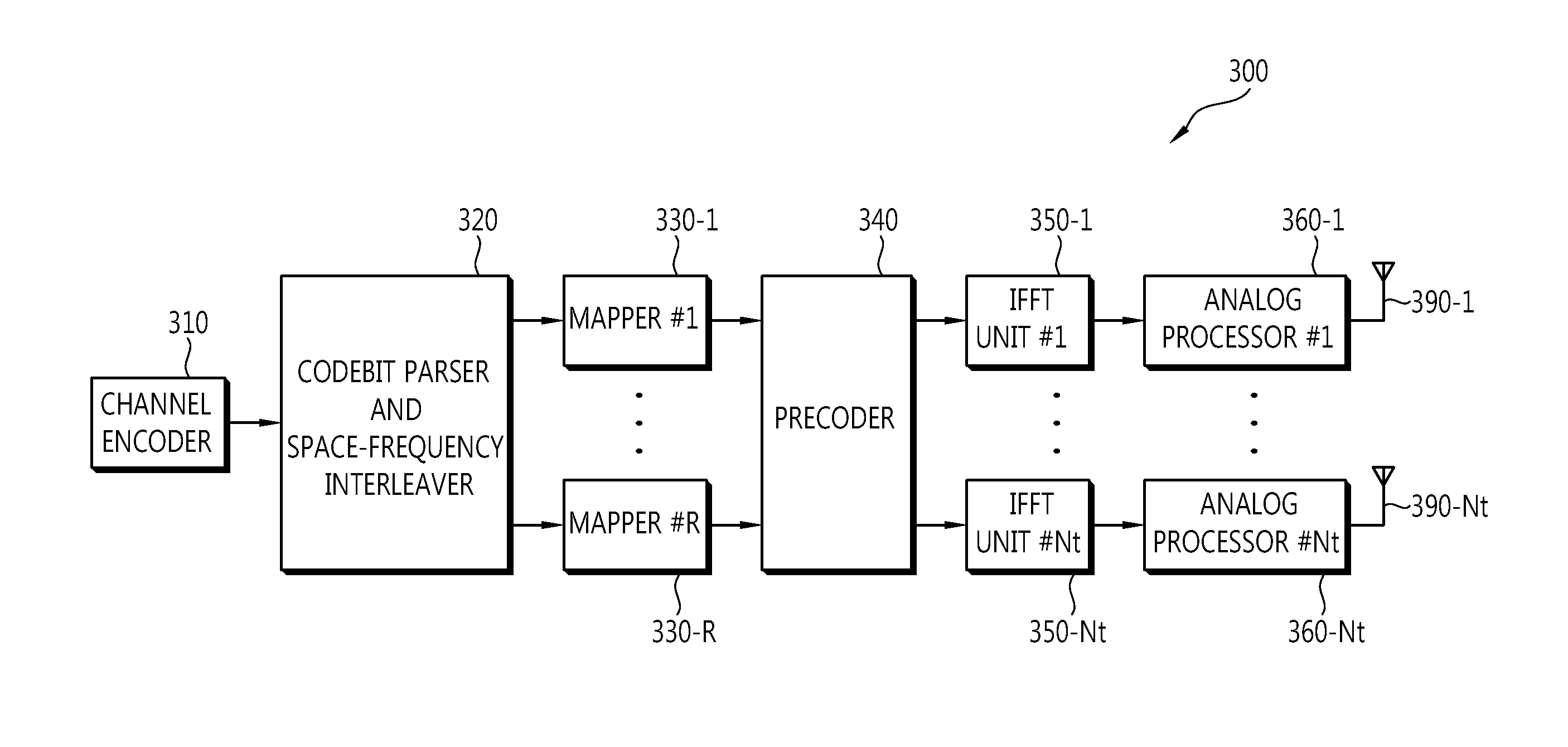 Data transmission device and method in a wireless communications system