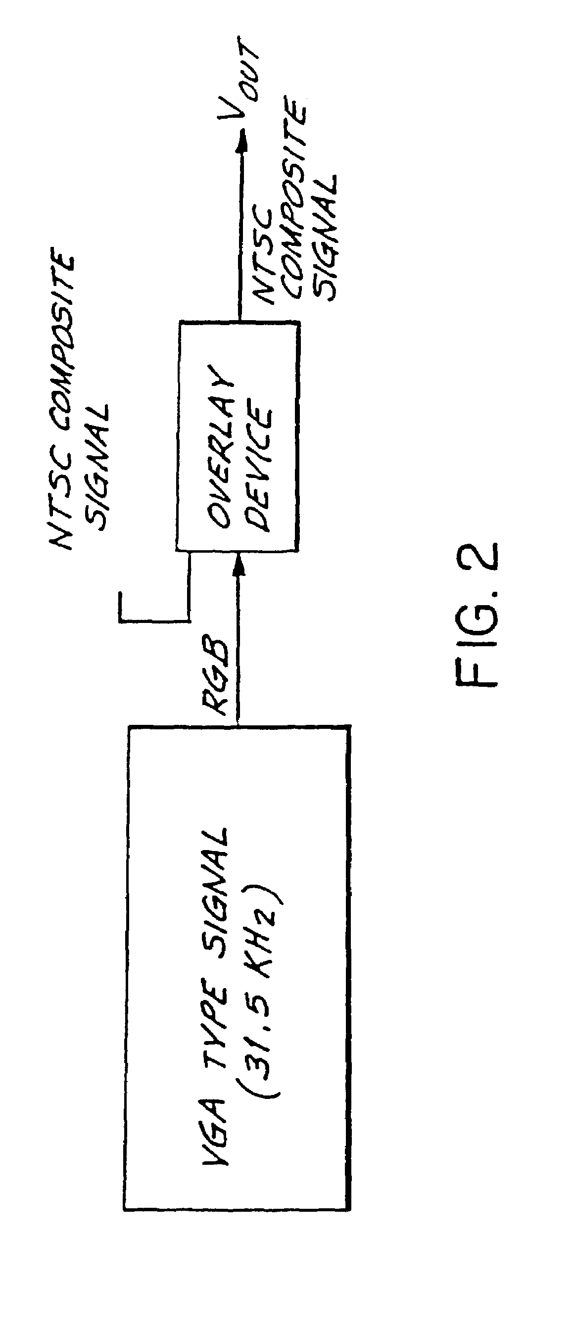 Electronic television program guide schedule system and method