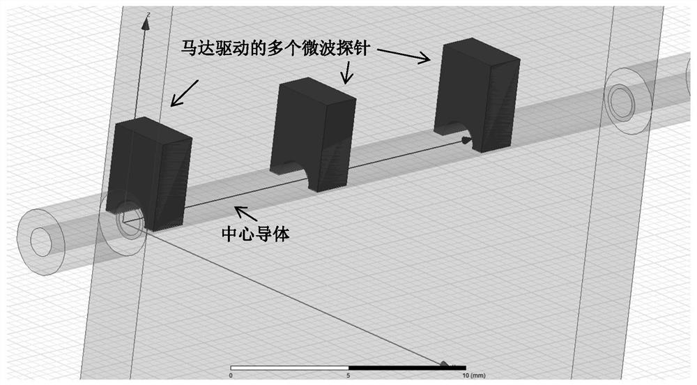 Voltage-controlled magnetic impedance transformer