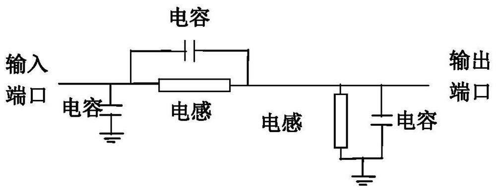 Voltage-controlled magnetic impedance transformer