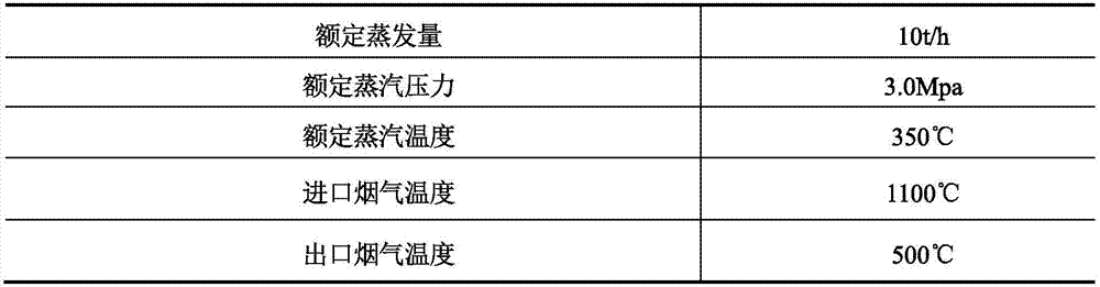 Solid waste incineration system and process thereof