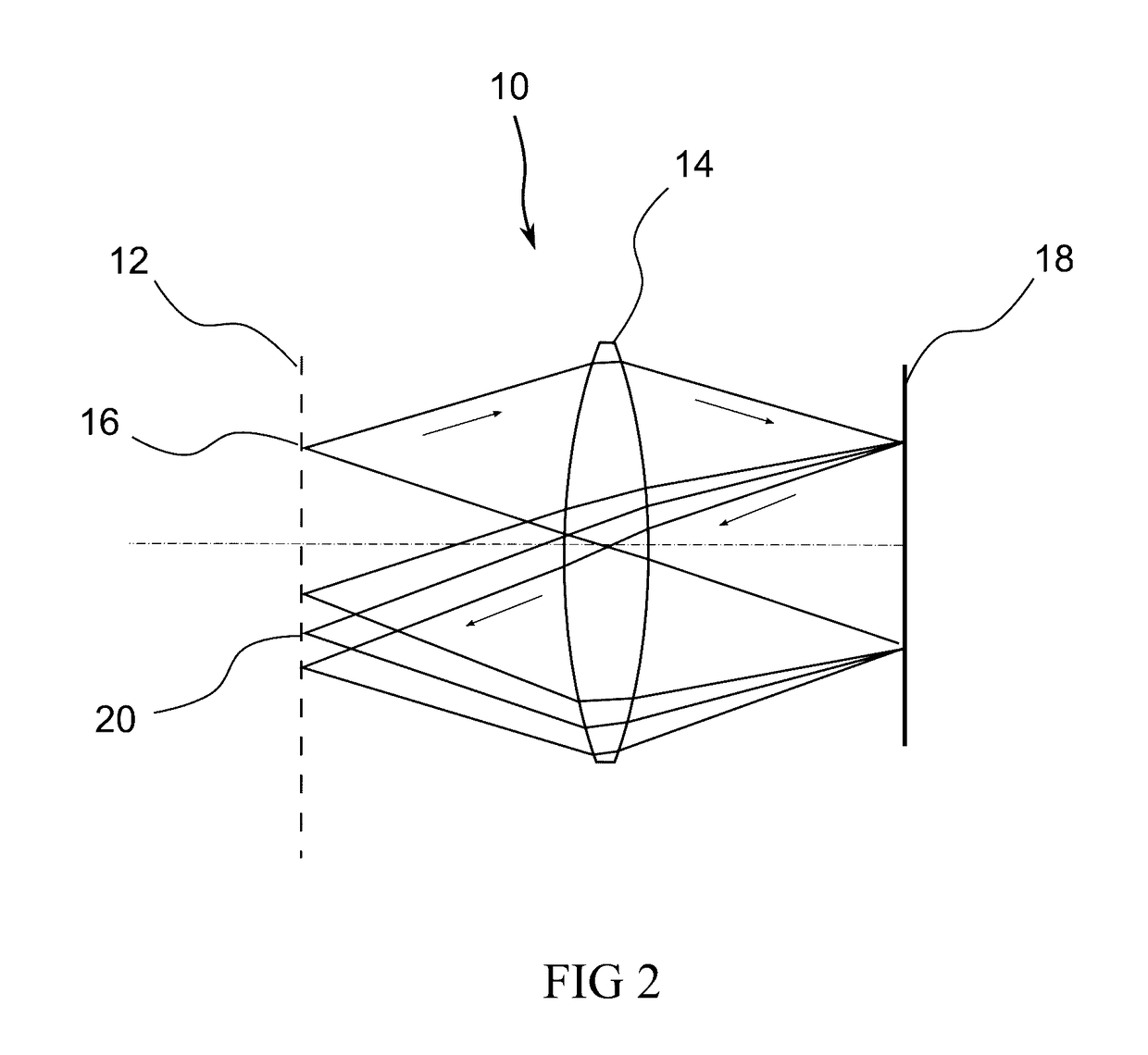 Heterodyne spectrally controlled interferometry