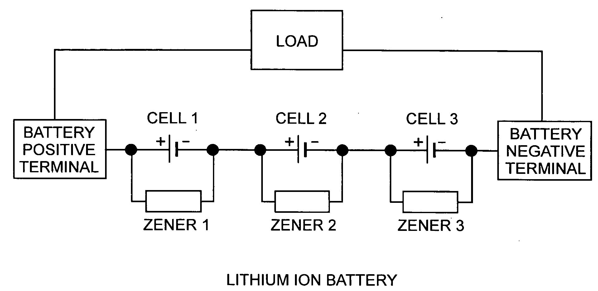 Balanced lithium ion battery