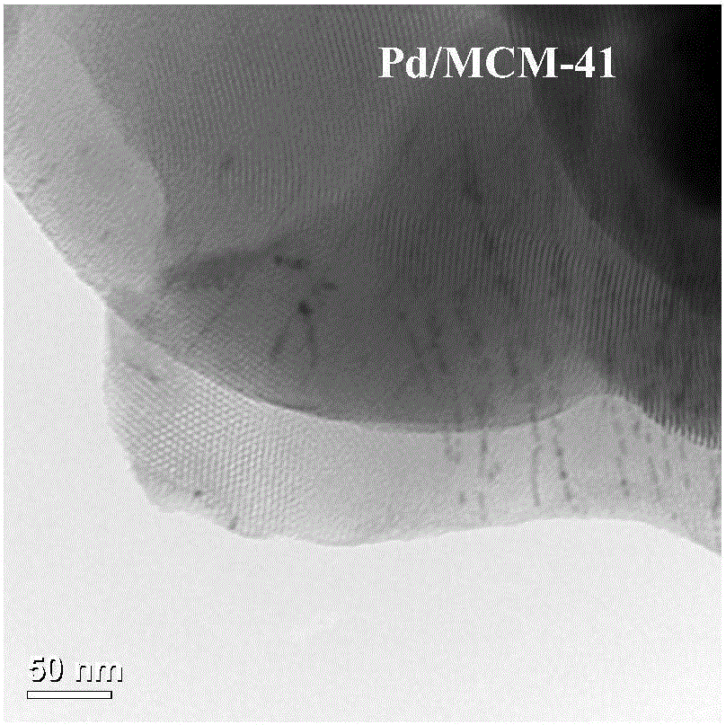 Application of supported palladium catalyst in selective hydrogenation reaction