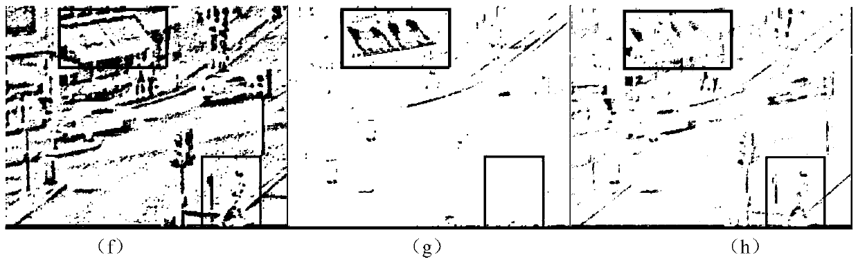 Image fusion method based on joint convolutional self-coding network