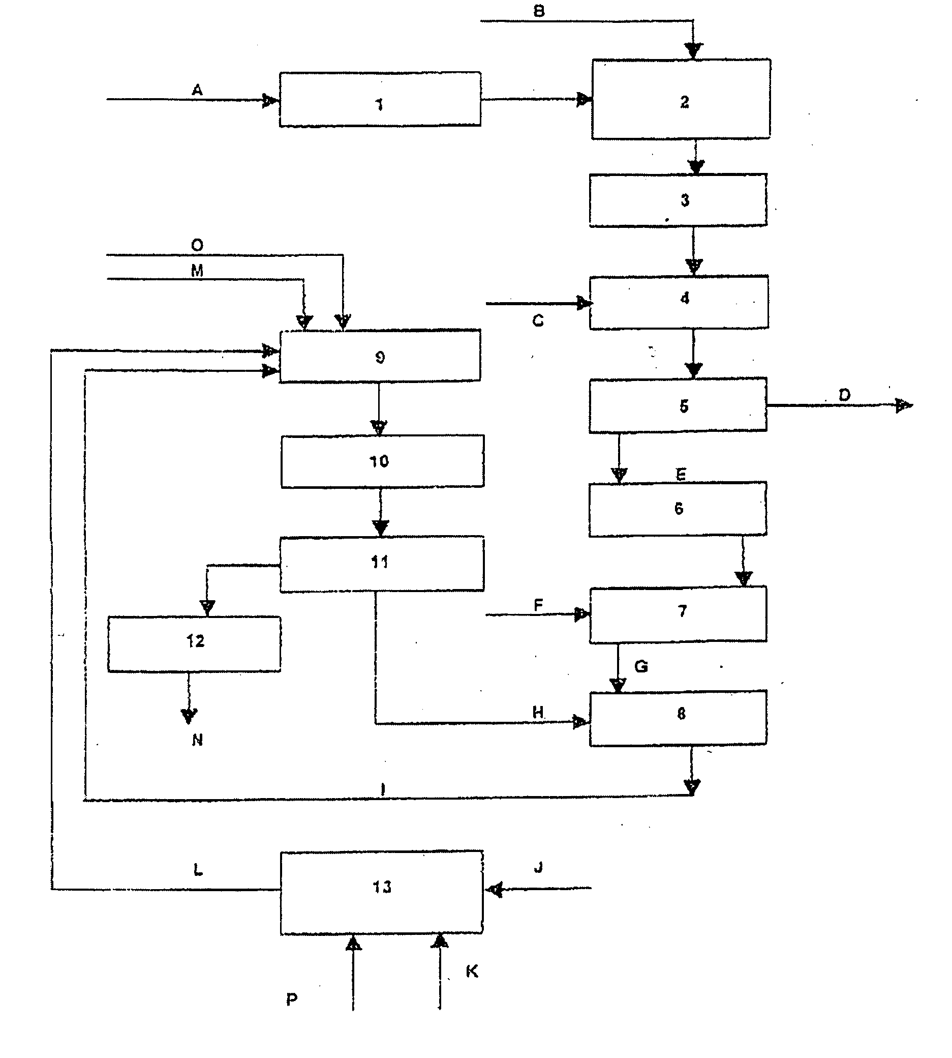 Process for transforming sludge into NPK type granulated fertilizer