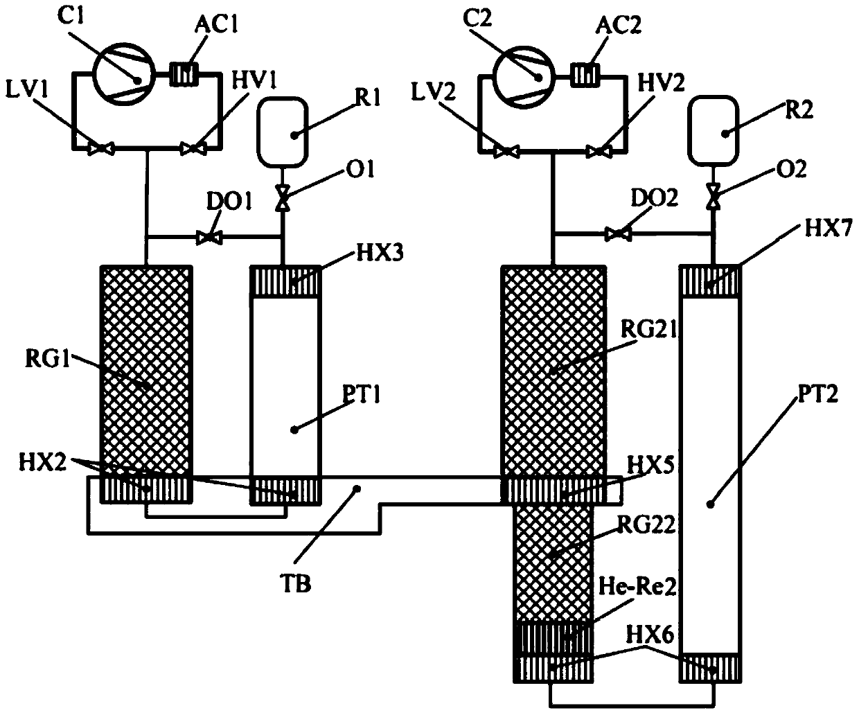 Deep hypothermic heat regenerator adopting helium as heat regeneration medium and pulse tube refrigerator thereof