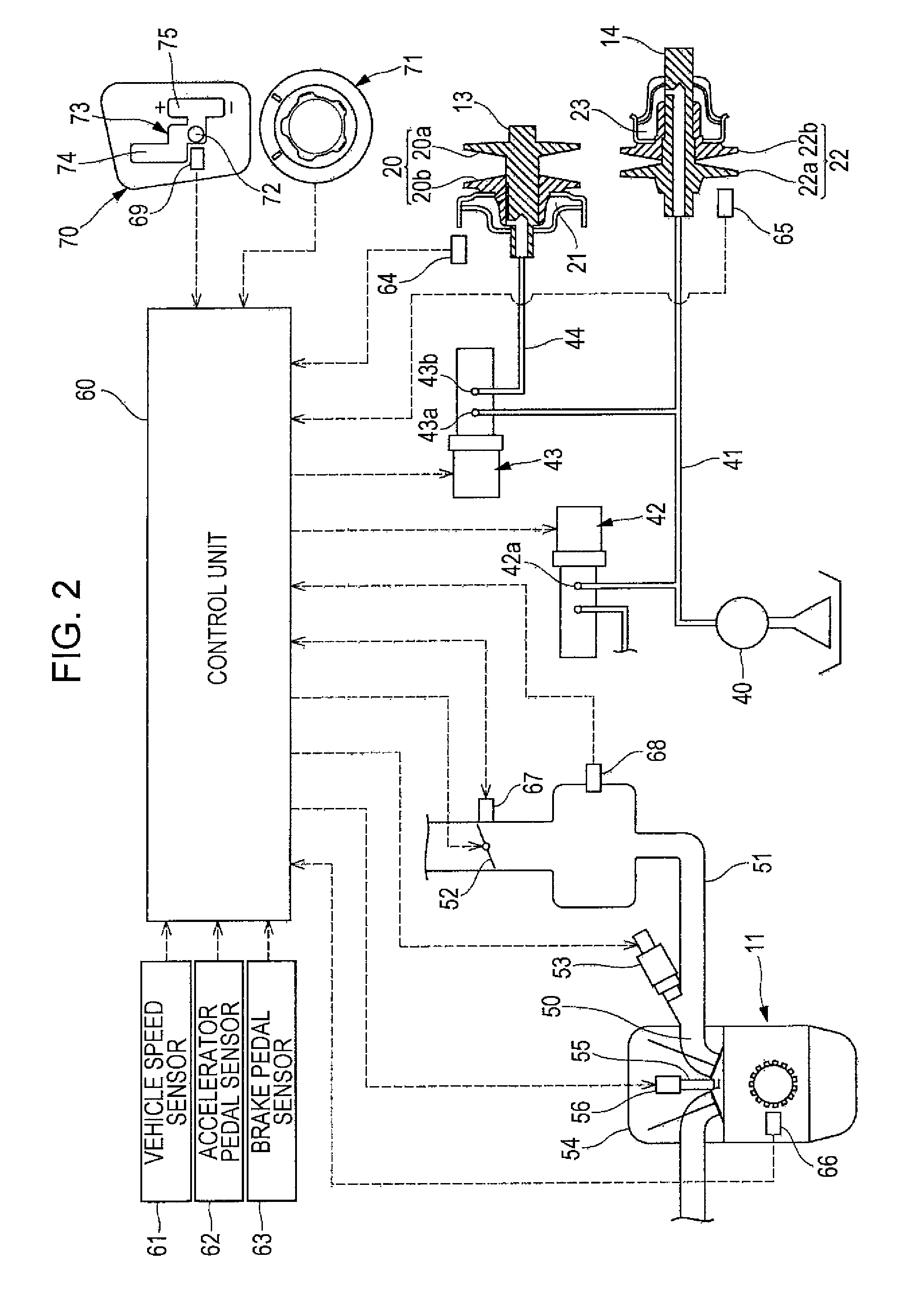 Vehicle control apparatus