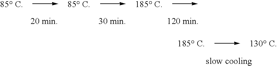 High Tg brominated epoxy resin for glass fiber laminate