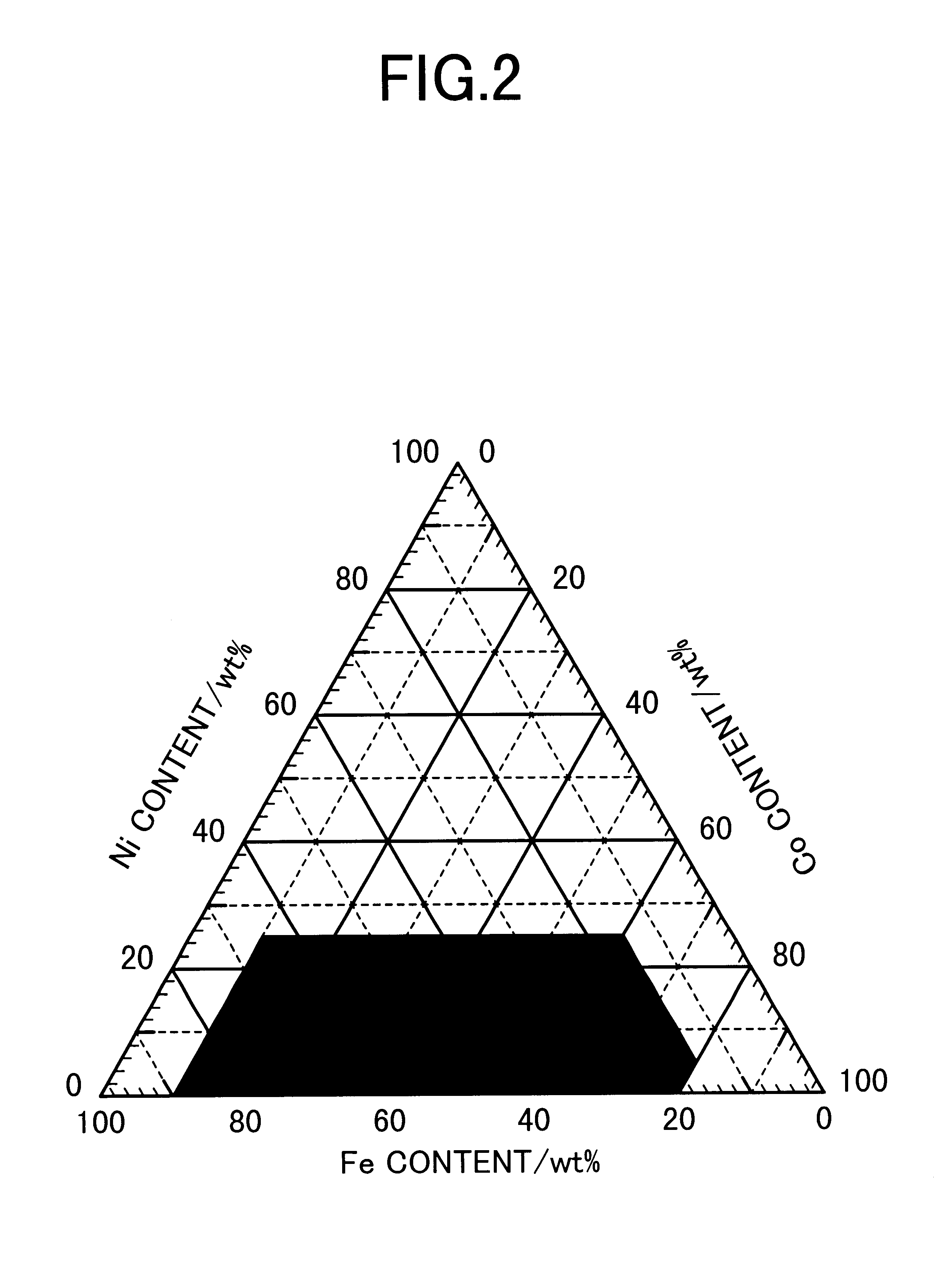 Thin film magnetic head and magnetic storage apparatus