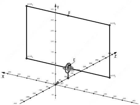 Projector correction method and system, storage medium and electronic equipment