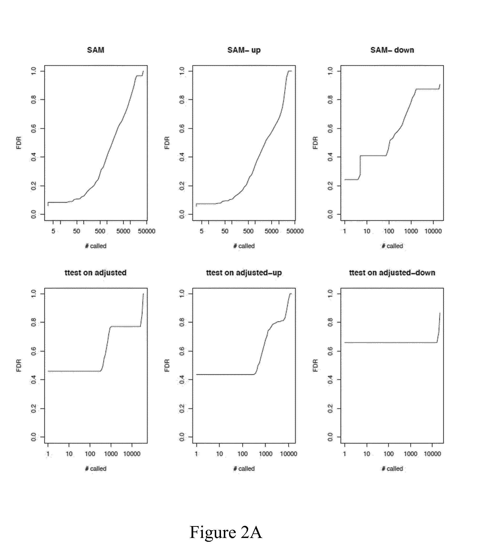 Methods for diagnosis of kawasaki disease