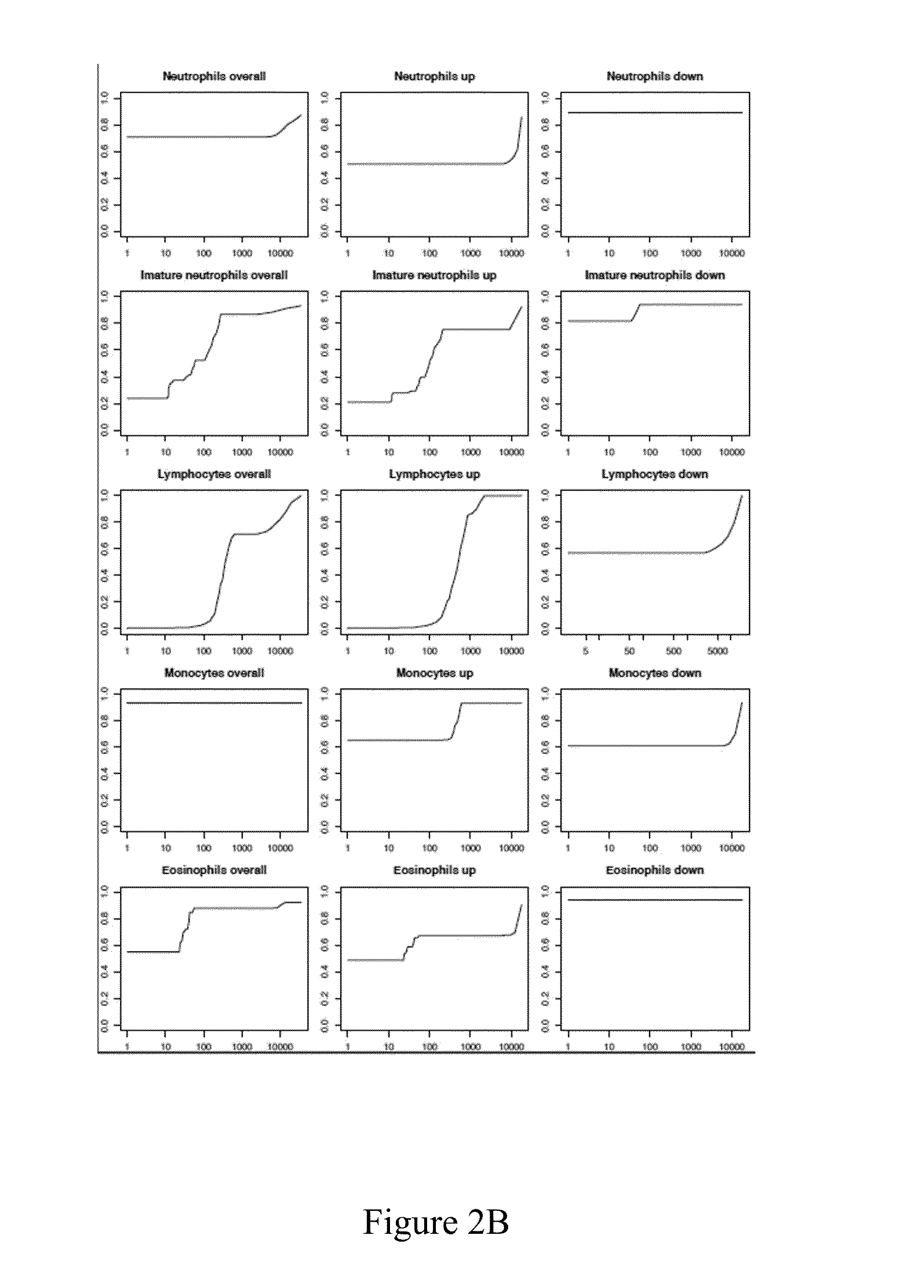 Methods for diagnosis of kawasaki disease