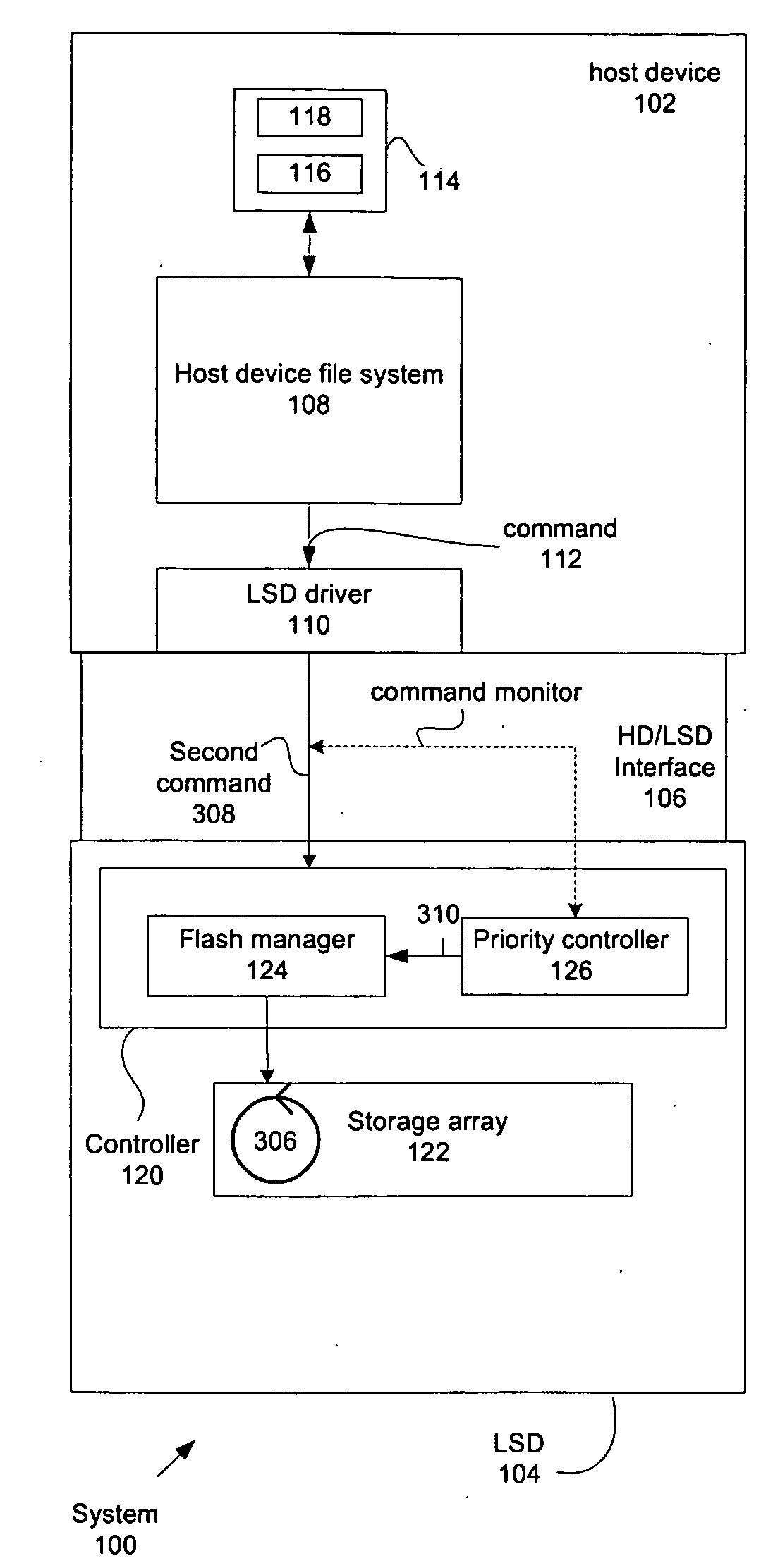 Managing multiple concurrent operations with various priority levels in a local storage device