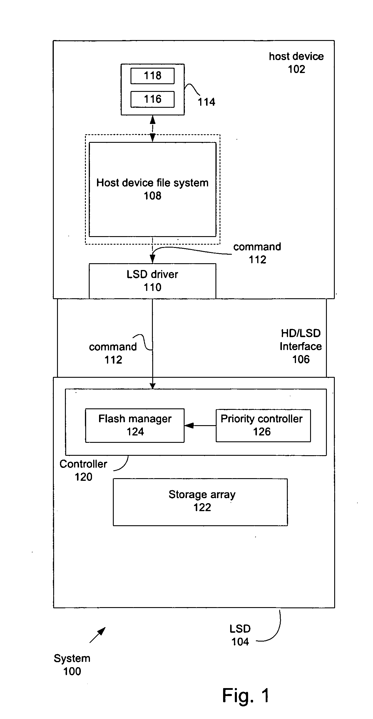 Managing multiple concurrent operations with various priority levels in a local storage device