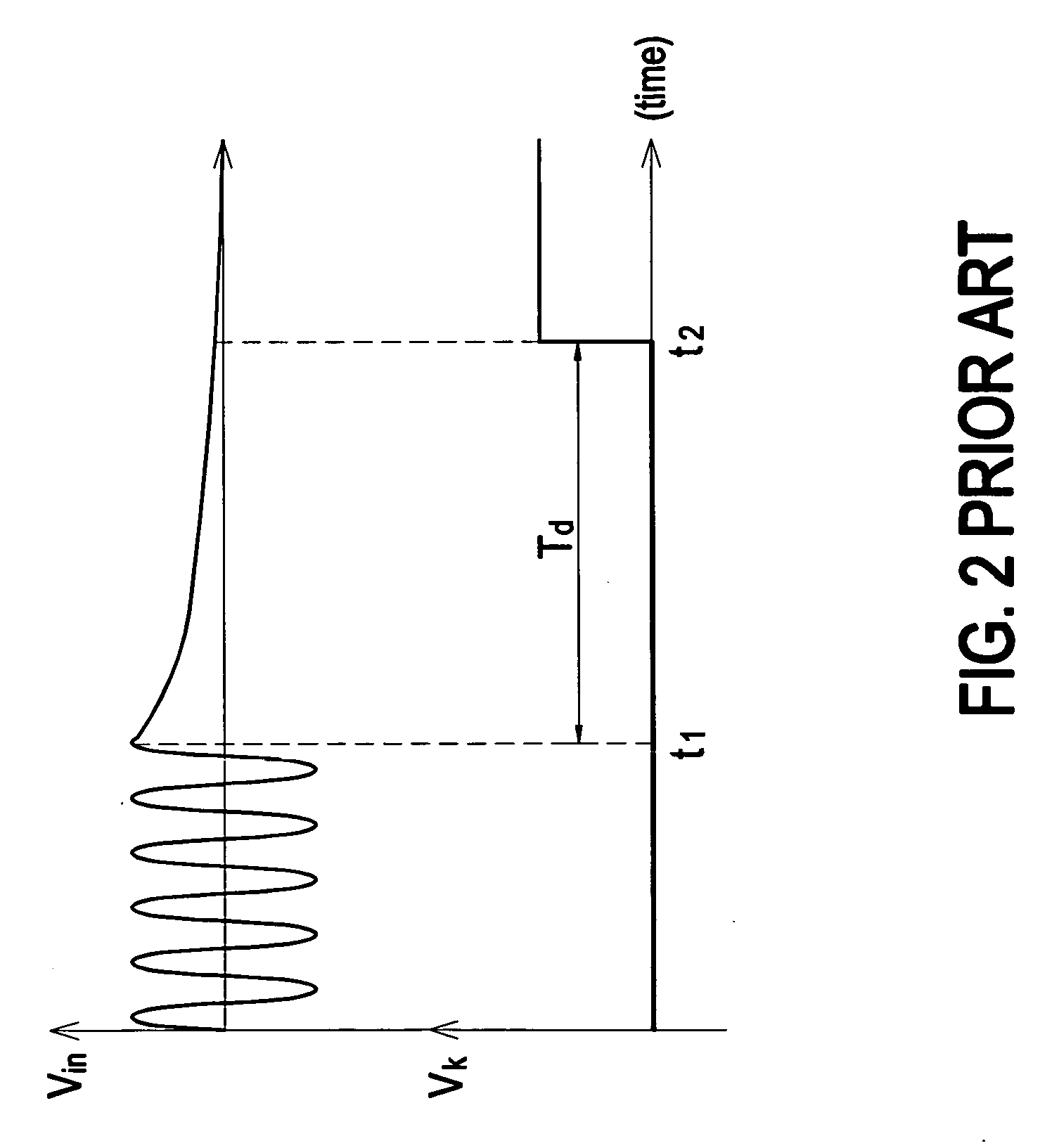 Input voltage detecting circuit and power supply having such input voltage detecting circuit