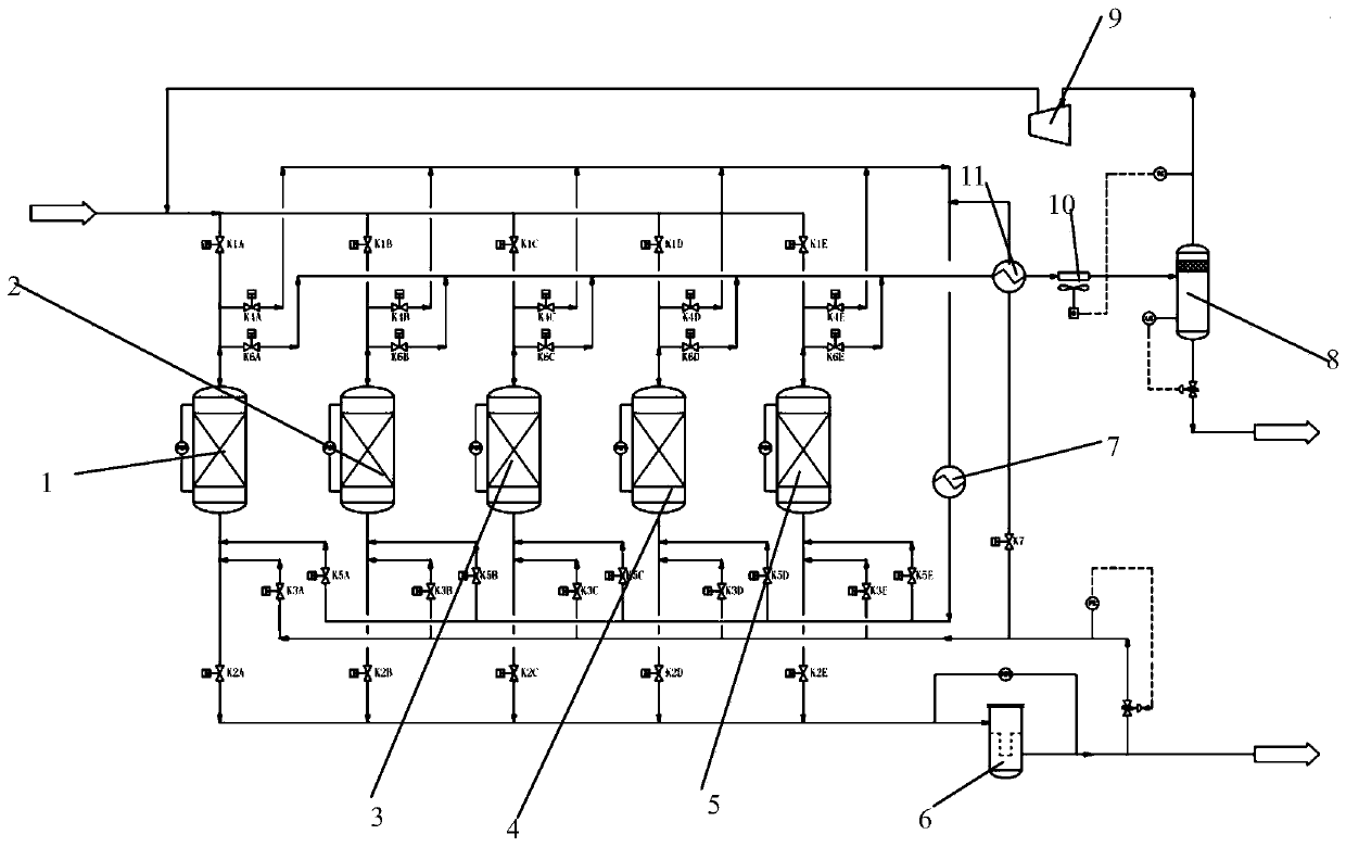 Natural gas molecular sieve adsorption dehydration system provided with heat recycling structure, and method