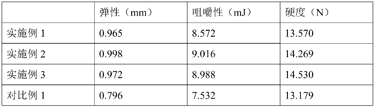 Convenient instant fresh wet noodle and preparation method thereof