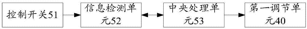 Self-adaptive laser illuminating lamp