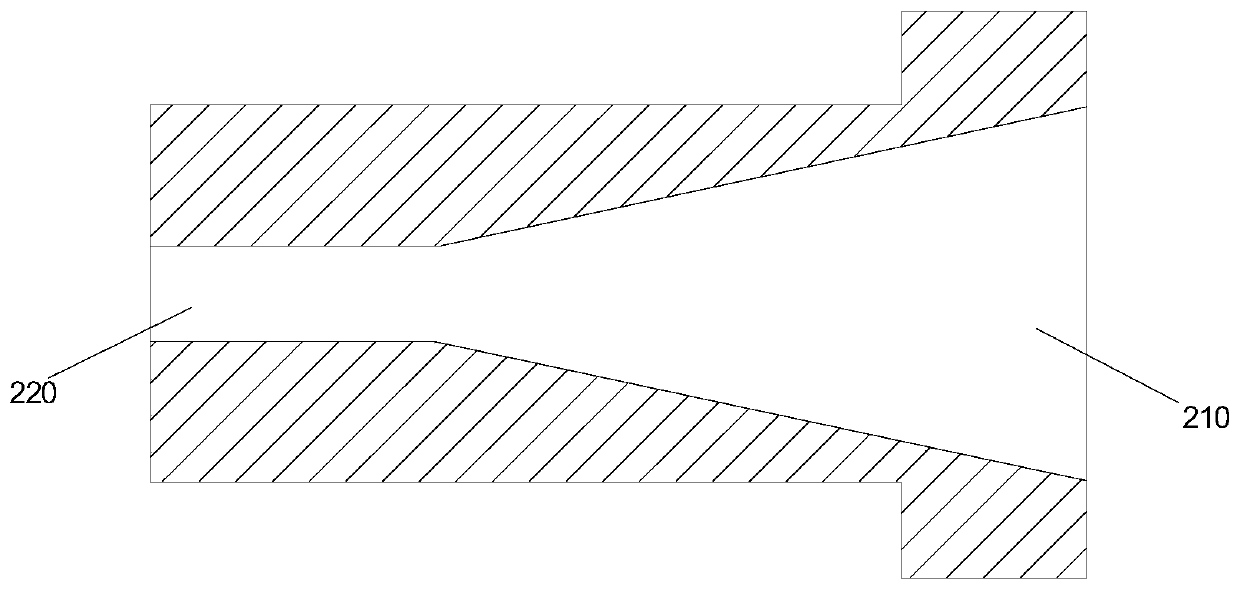 Polyolefin plastic-coated optical fiber bundling process