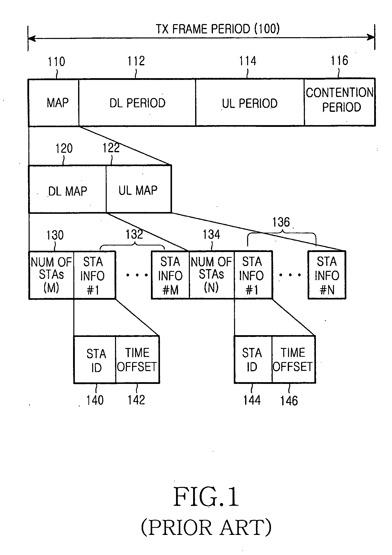 Method for allocating transmission period in a wireless communication system