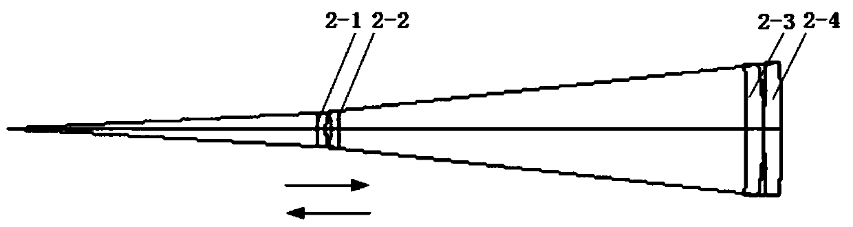 Optical measurement device with light beam control function