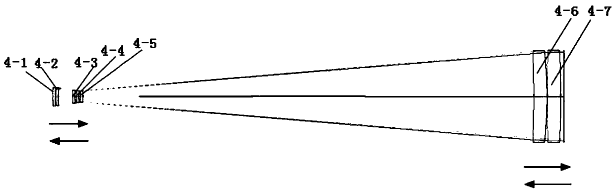 Optical measurement device with light beam control function