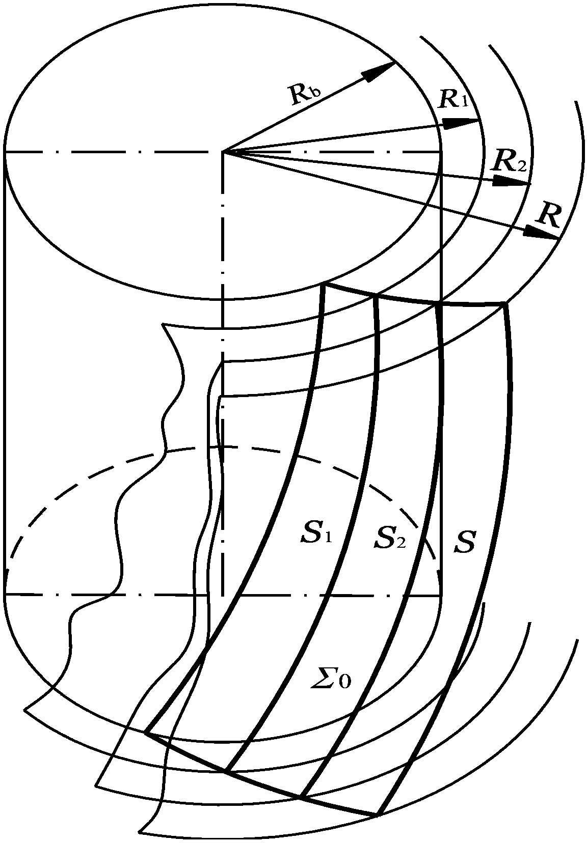 Design method of gear shaving cutter for helical gear finish turning with 0° tooth profile angle