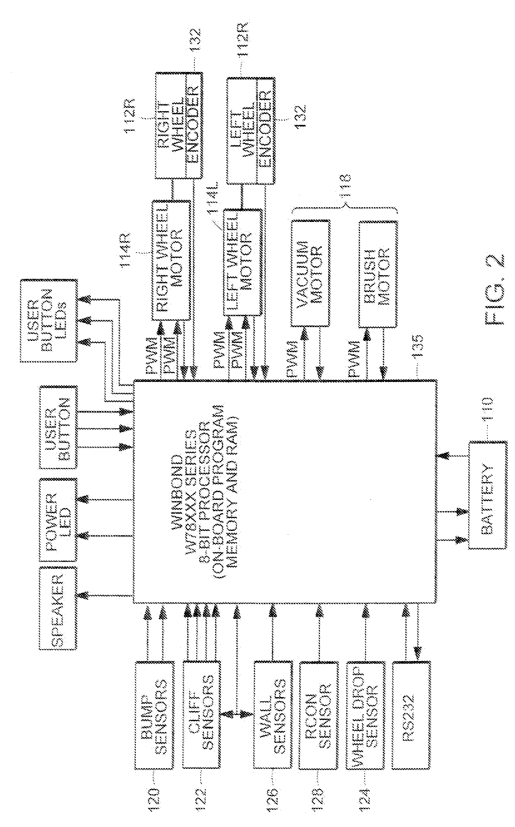 Navigational control system for a robotic device