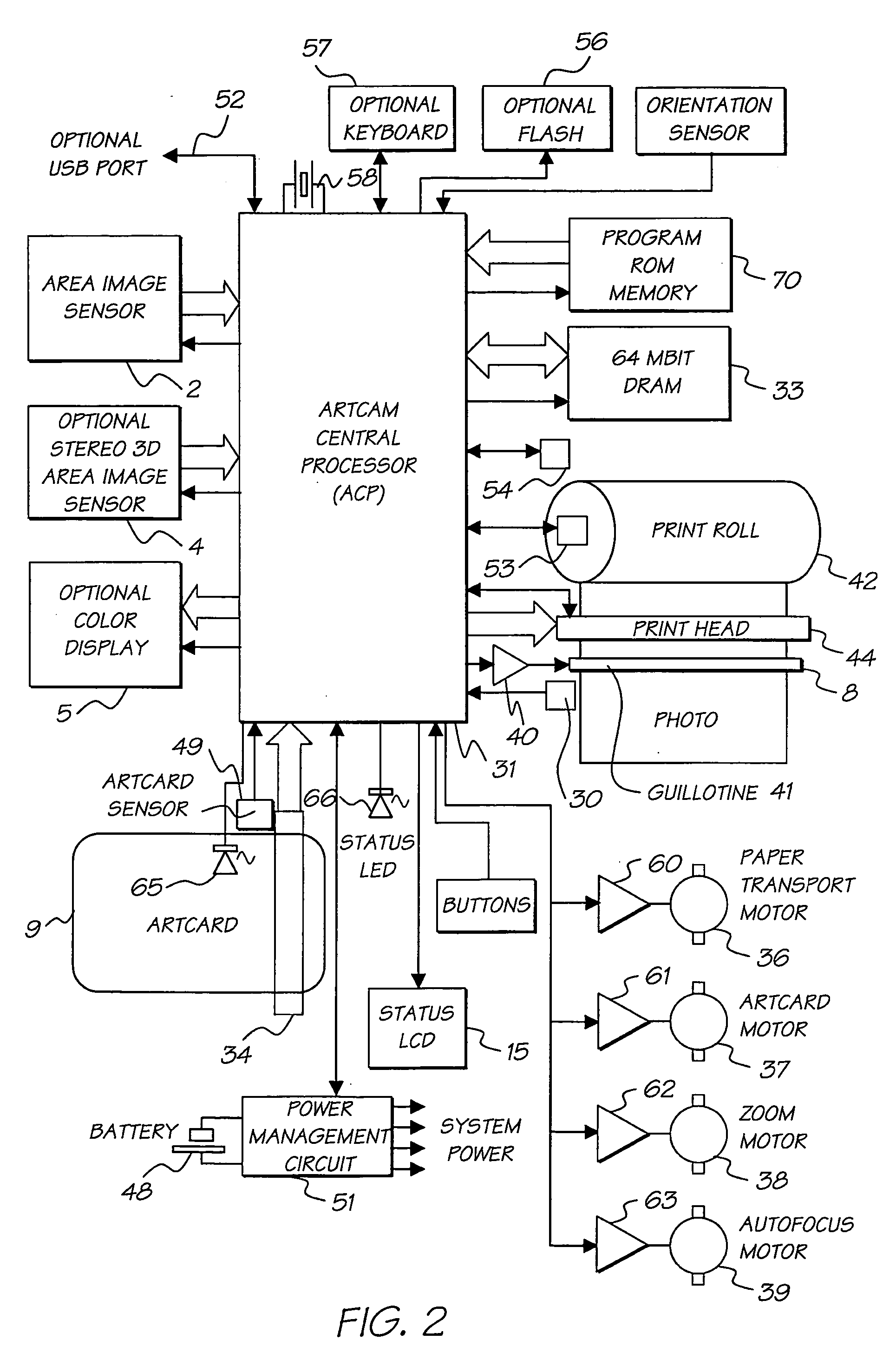 User interface for an image transformation device