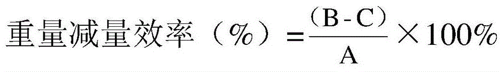 Compound microbial agent for efficiently decomposing kitchen waste and preparation method and application thereof