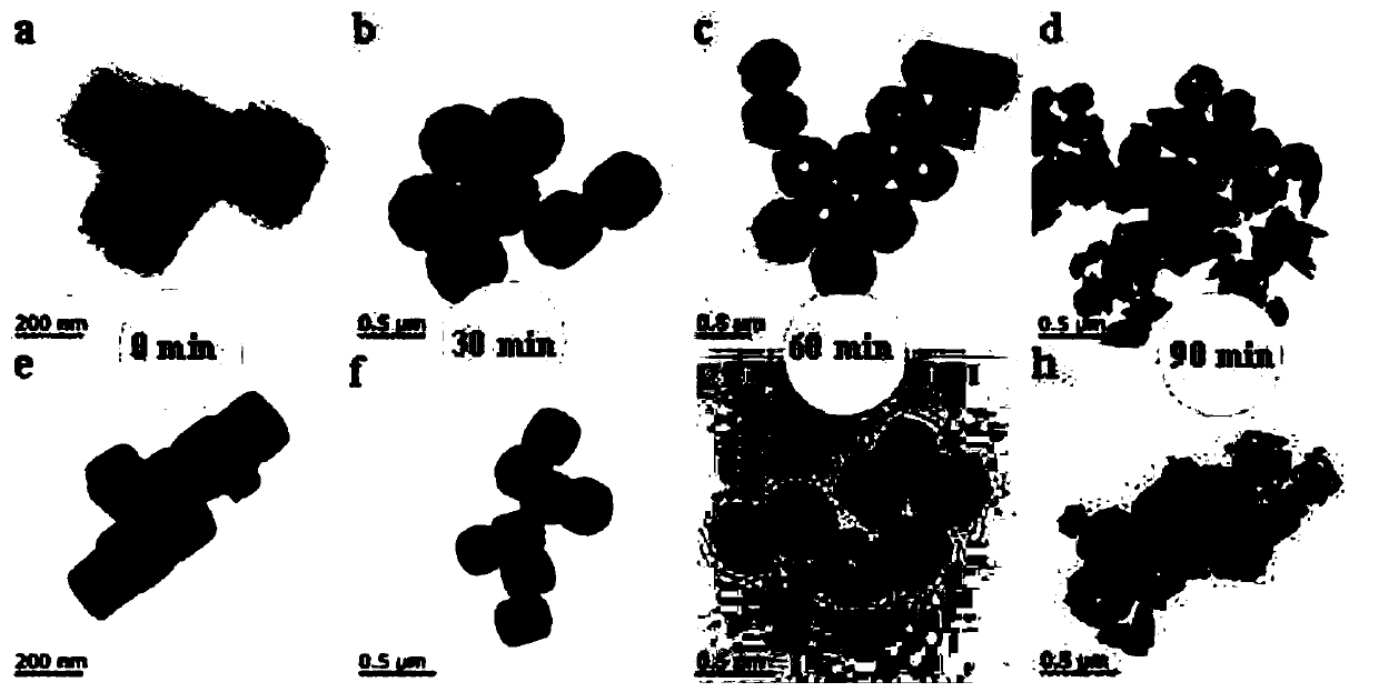 Nickel-cobalt bimetallic phosphide electrocatalyst as well as synthesis method and application thereof