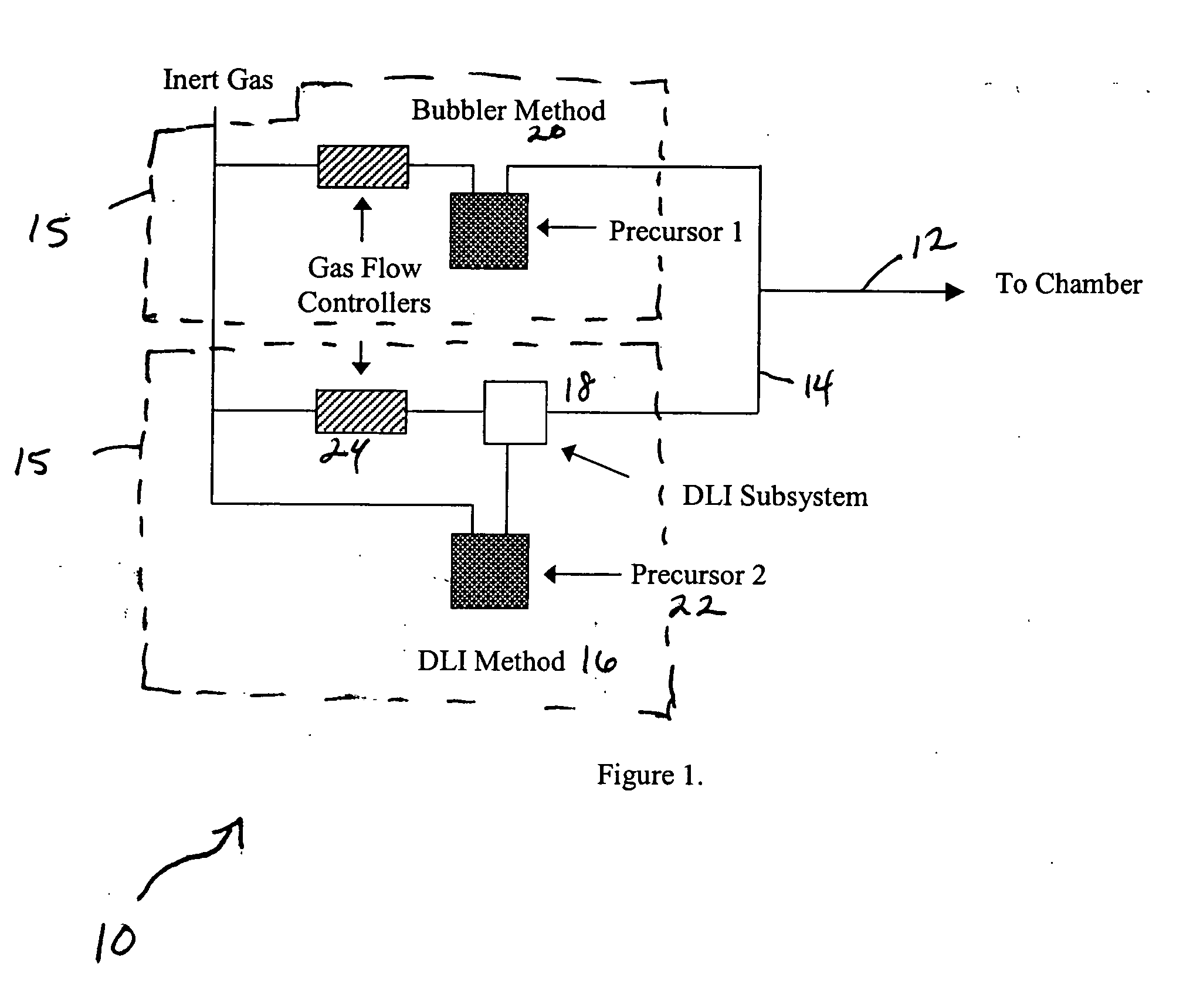 Direct liquid injection system and method for forming multi-component dielectric films