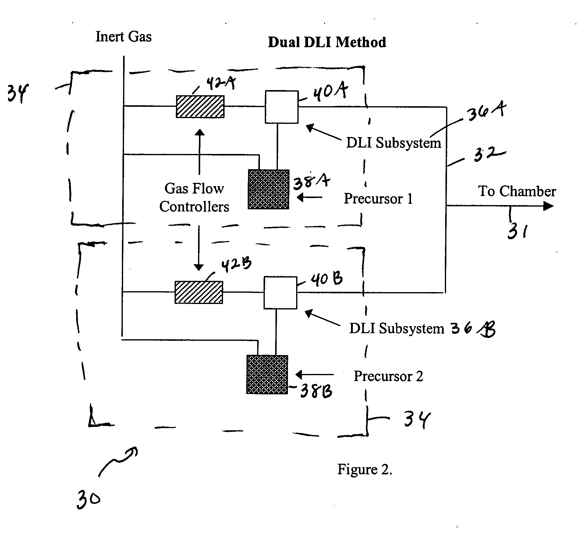 Direct liquid injection system and method for forming multi-component dielectric films