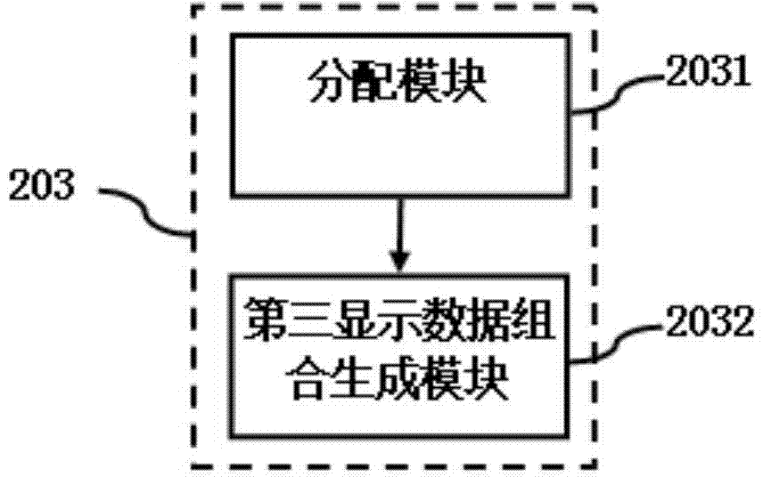 Method and device for image data processing