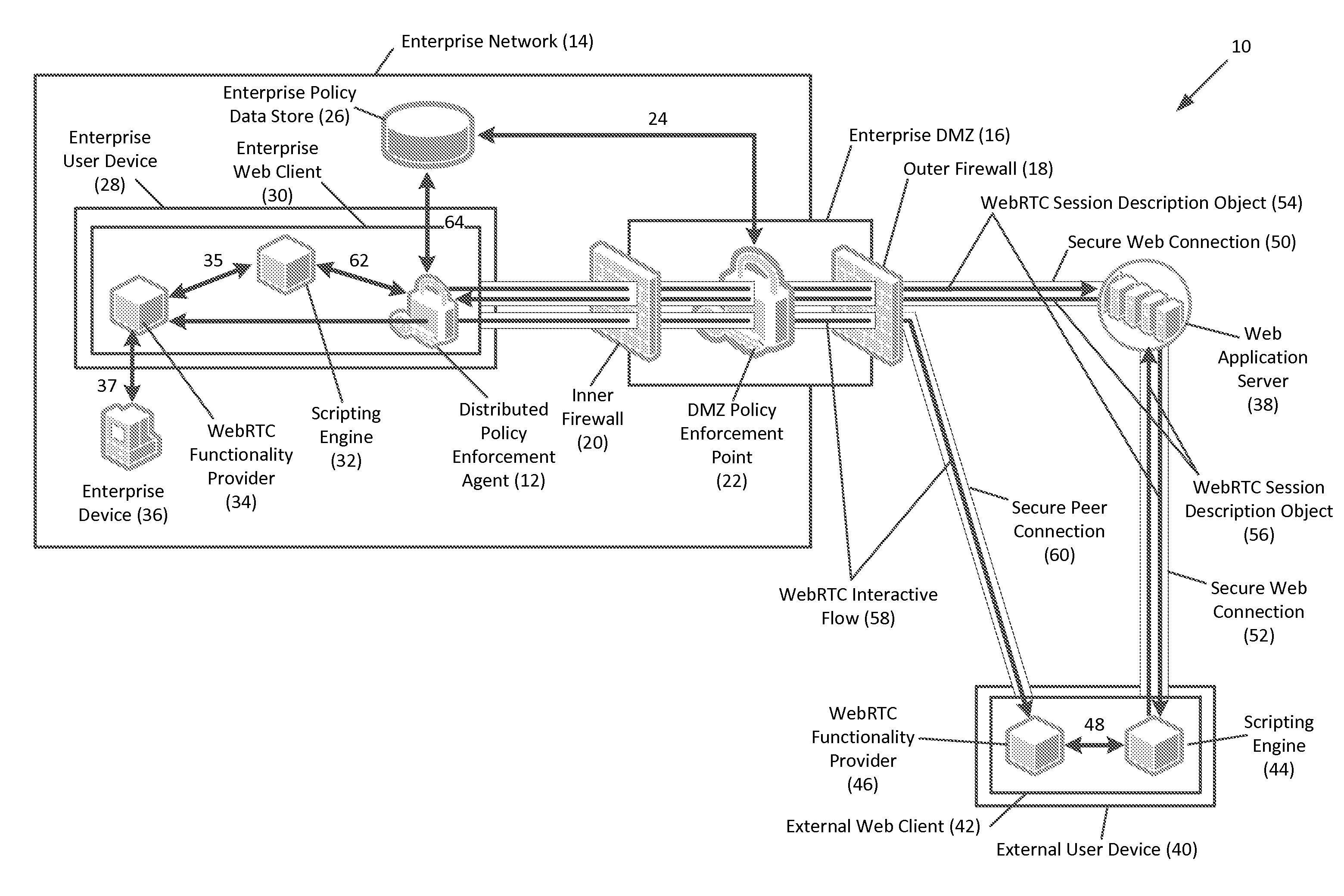 Distributed application of enterprise policies to web real-time communications (webrtc) interactive sessions, and related methods, systems, and computer-readable media